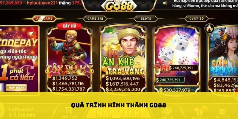 Quá trình hình thành và phát triển danh mục