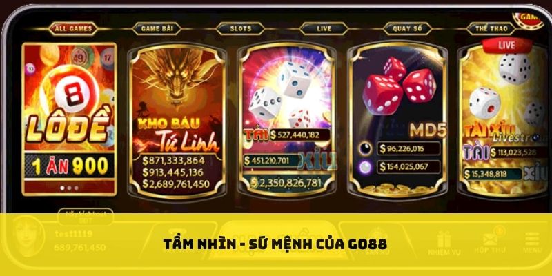 Sứ mệnh tầm nhìn của thương hiệu